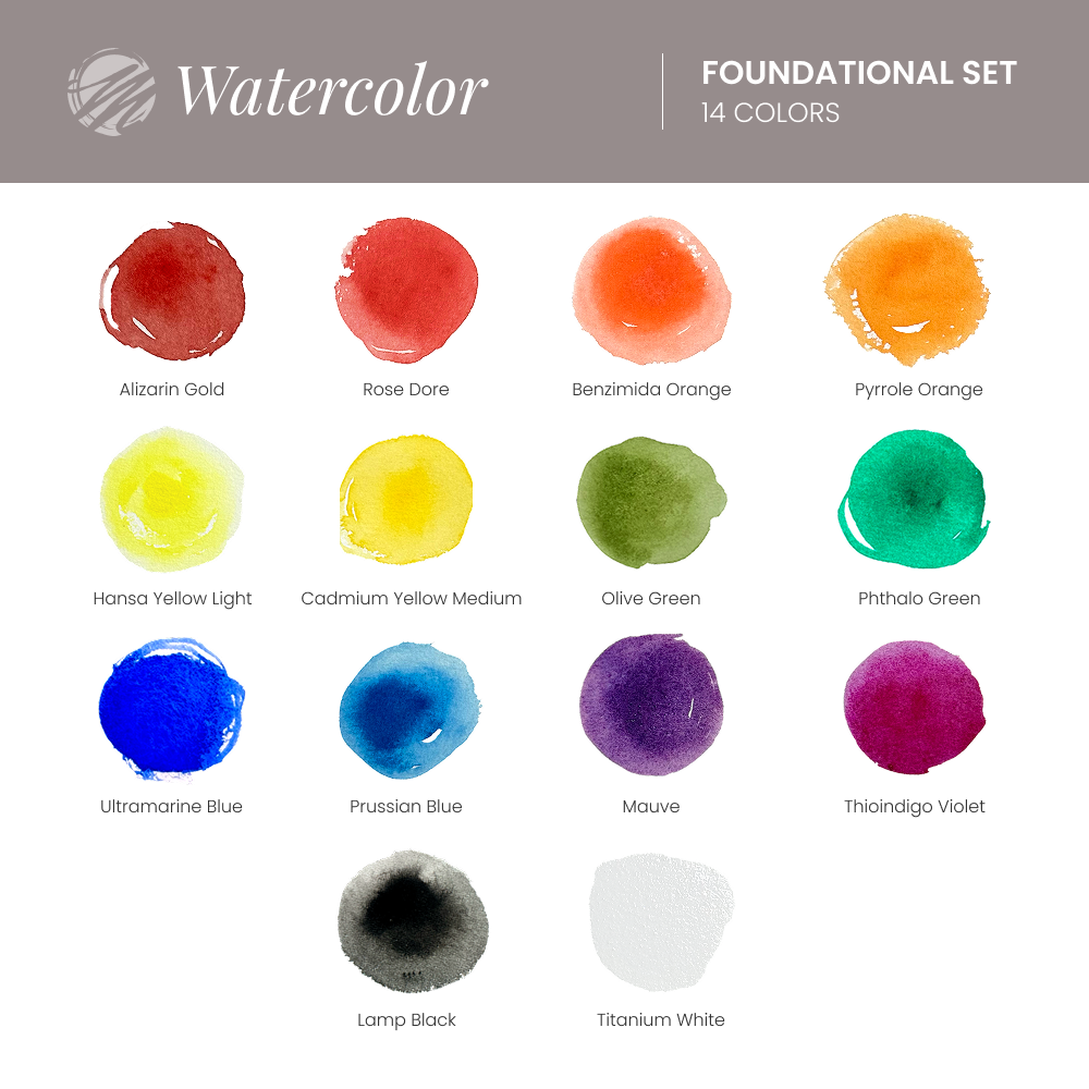 Milan Art Professional Watercolor Paint Foundational Set